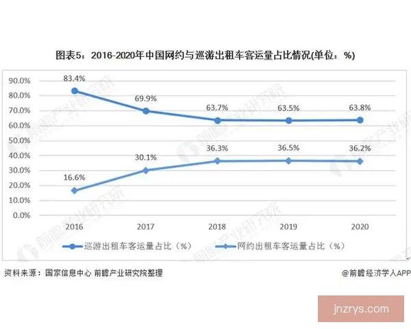 6尾VS揭秘：背后的故事、数据分析与未来发展趋势全解析